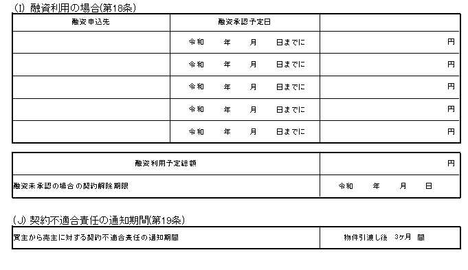 売買契約書の「住宅ローンの融資に関する条件」は非常に重要です。